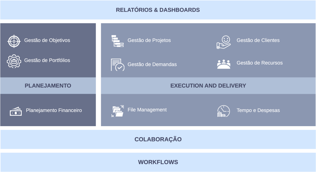 Main_Features_AdaptiveWork - TWRT Product Owner - TWRT