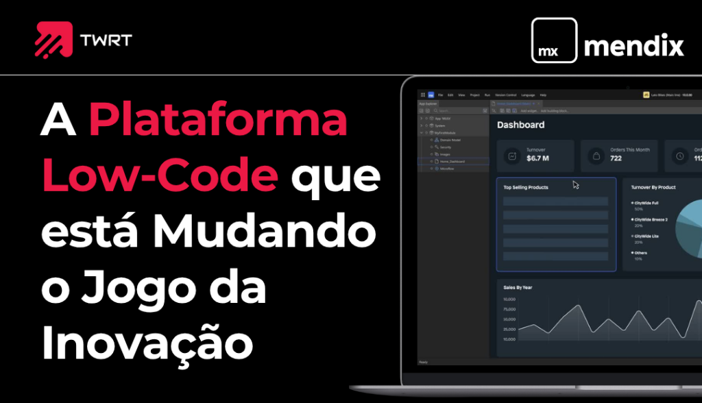 Implementação de Projetos - TWRT