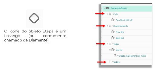 Soluções Tecnológicas - TWRT