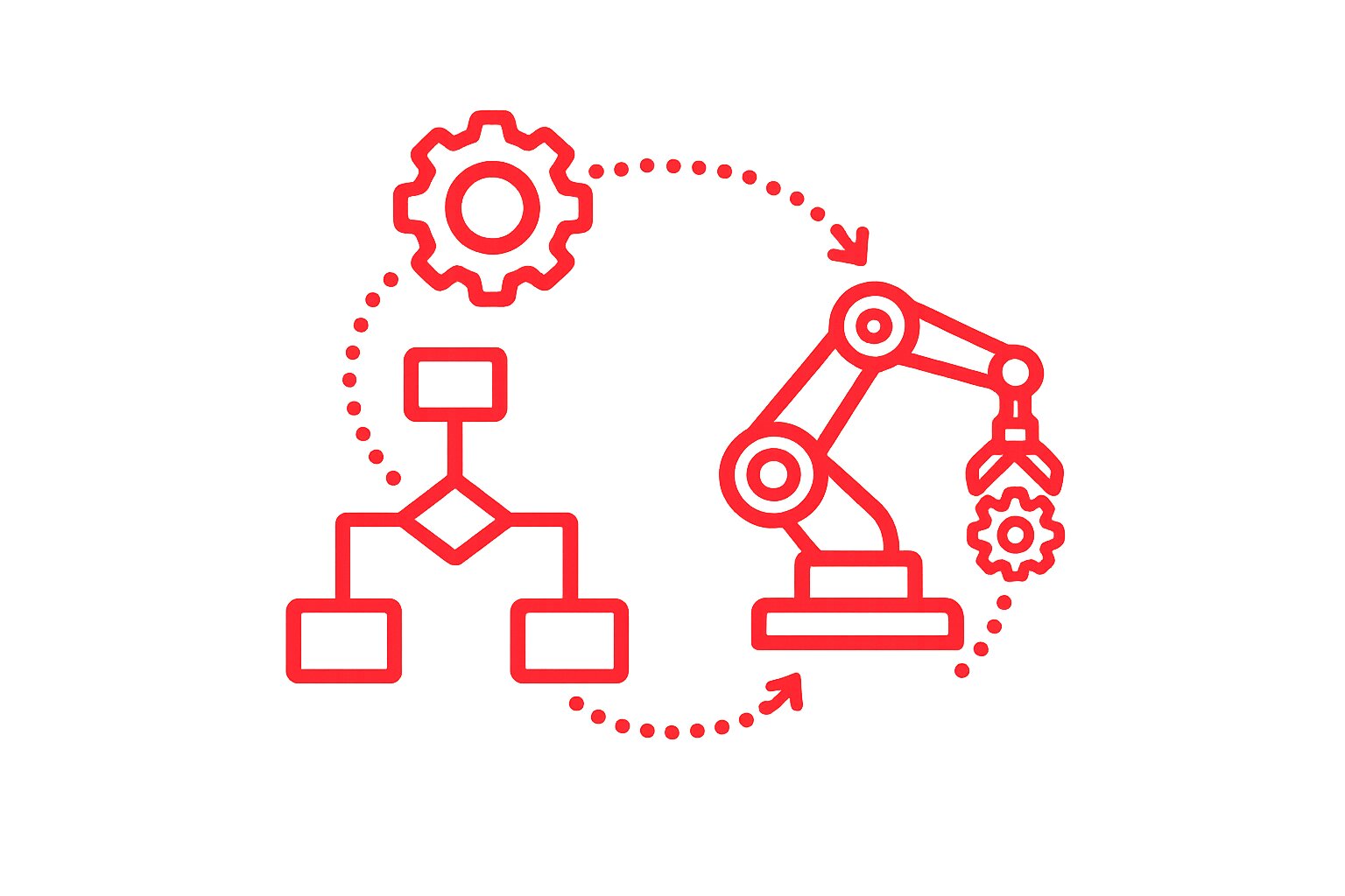 Integração de sistemas e soluções cloud