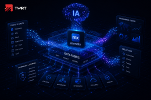 ChatGPT Image 7 de jul de 2026 17_06_11 | TWRT - Soluções Tecnológicas Mendix data fabric ia redefinindo o ciclo de vida do produto