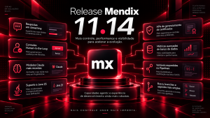 APIs de gerenciamento de certificados: Mendix 11.14 com Java 25