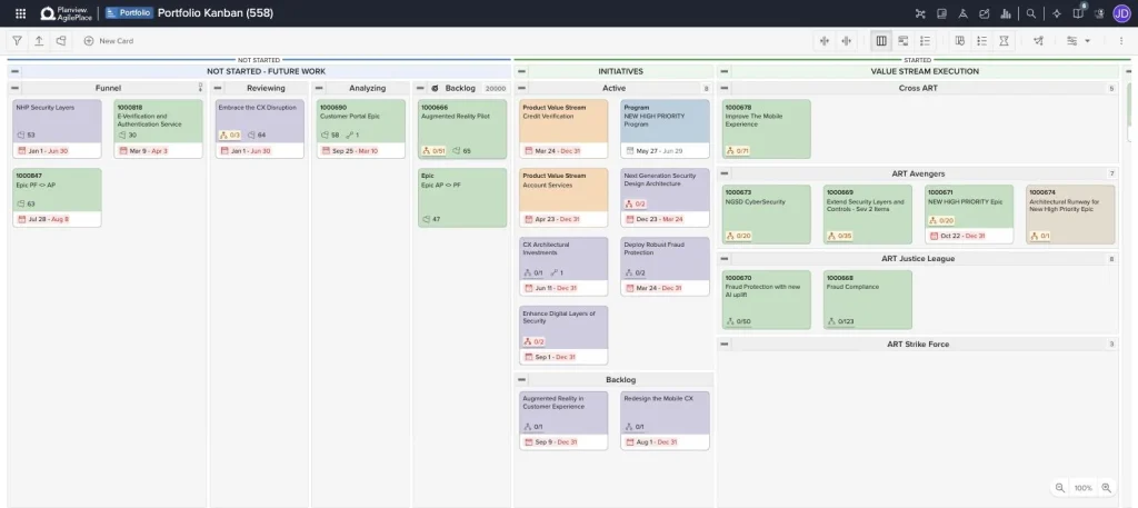Portfolio Kanban do Planview AgilePlace com colunas Funnel, Reviewing, Analyzing e Backlog, iniciativas ativas e execução por equipe
