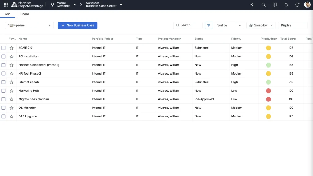 Business Case Center do Planview Project Advantage com pipeline de business cases por folder, gerente, status, prioridade e score