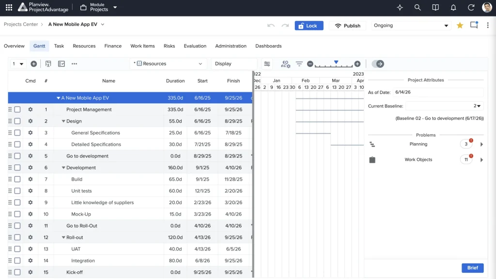 Gantt de projeto no Planview Project Advantage com WBS em fases, duração, datas e barras com gates e baseline