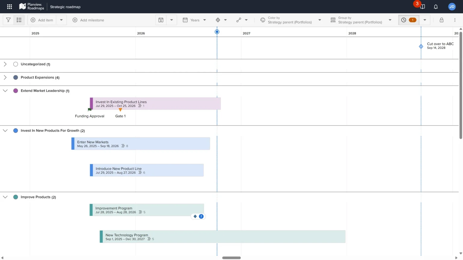 Strategic roadmap do Planview Roadmaps em escala anual com itens agrupados por estratégia, marcos Funding Approval e Gate e linha de hoje